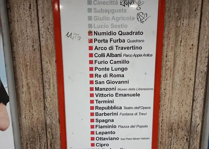 Apartamento Equites *
